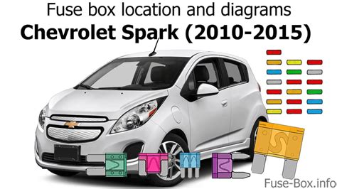 chevy spark fuse box diagram